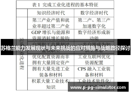 苏格兰能力发展现状与未来挑战的应对措施与战略路径探讨