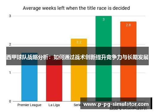 西甲球队战略分析：如何通过战术创新提升竞争力与长期发展