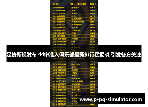 足协新规发布 44家准入俱乐部最新排行榜揭晓 引发各方关注