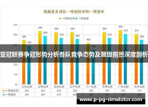 亚冠联赛争冠形势分析各队竞争态势及晋级前景深度剖析