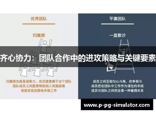 齐心协力：团队合作中的进攻策略与关键要素