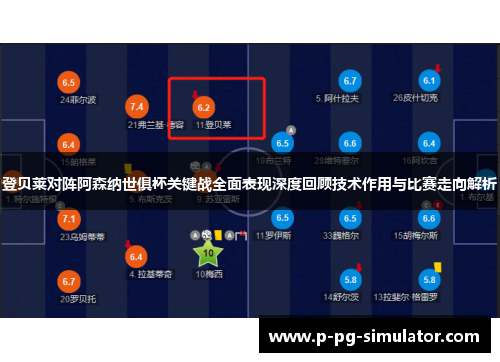 登贝莱对阵阿森纳世俱杯关键战全面表现深度回顾技术作用与比赛走向解析